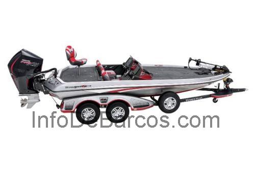 Ranger Z520L opinión y ficha técnica